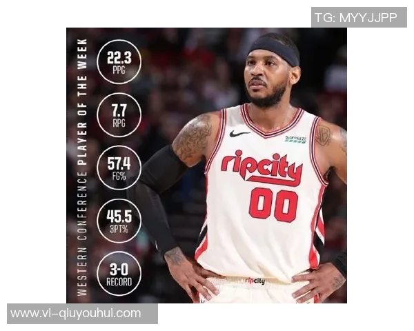 快船赛季风云:小卡阴阳合同引发战绩波动与保罗离队的北伐之路与哈登的去向探讨 快船赛季风云:小卡阴阳合同引发战绩波动与保罗离队的北伐之路与哈登的去向探讨